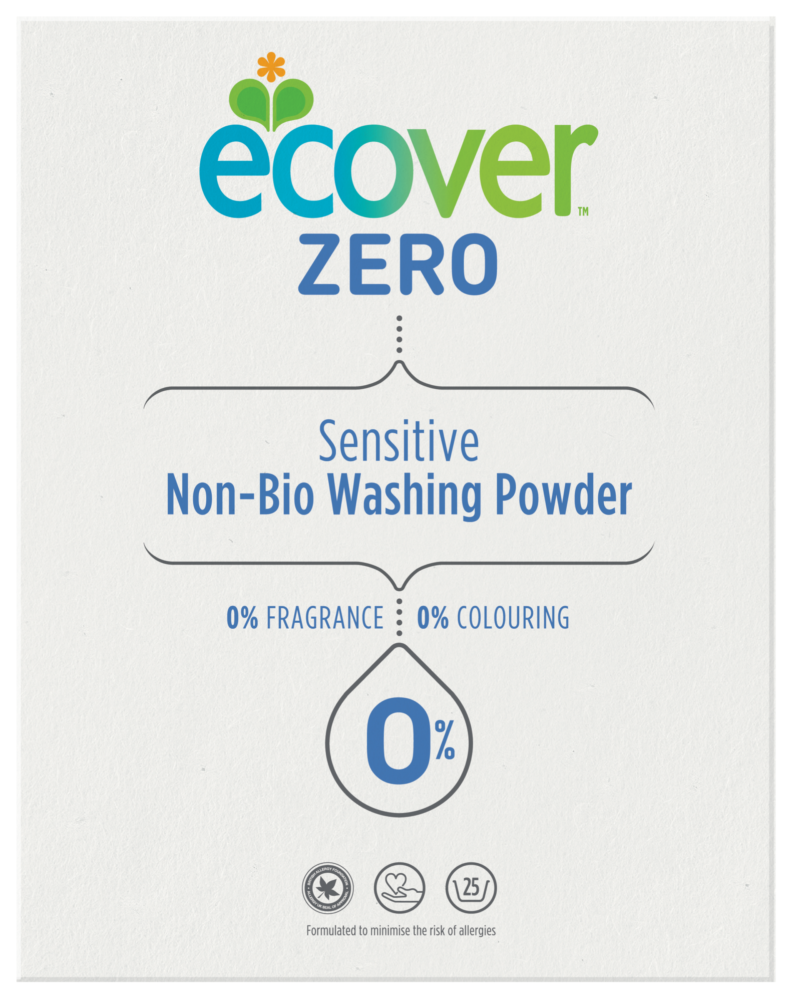 biological washing powder allergy